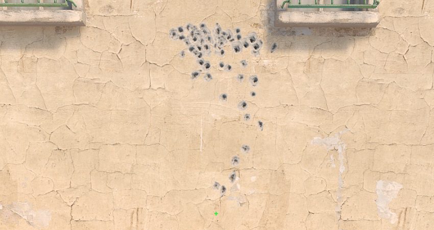 3. M249 Spray Pattern