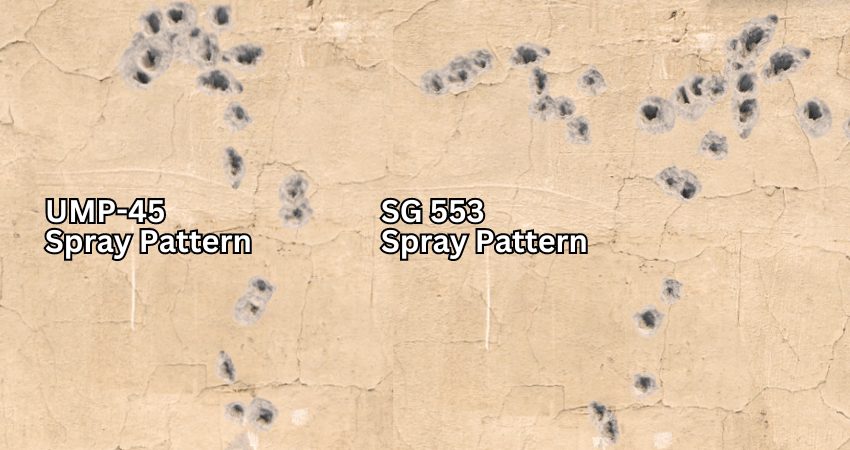 SG 553 vs UMP-45 Spray Pattern Comparison