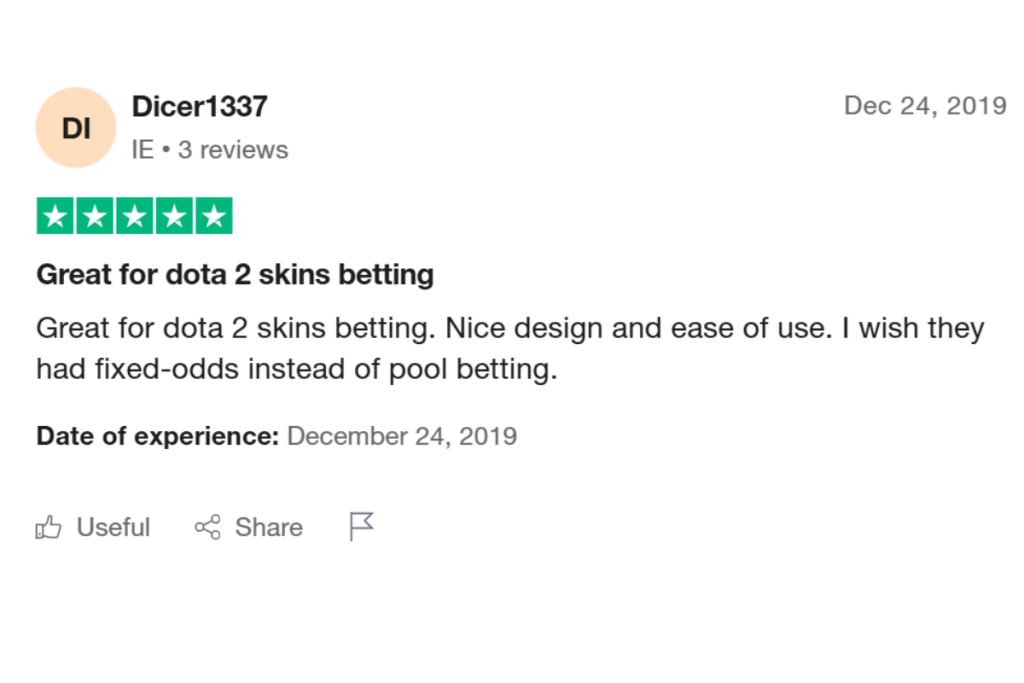 CSGOPositive Reviews