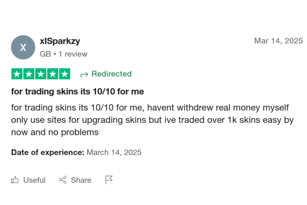 Dmarket Reviews