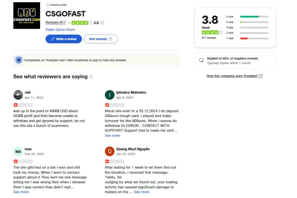 CSGOFast Reviews