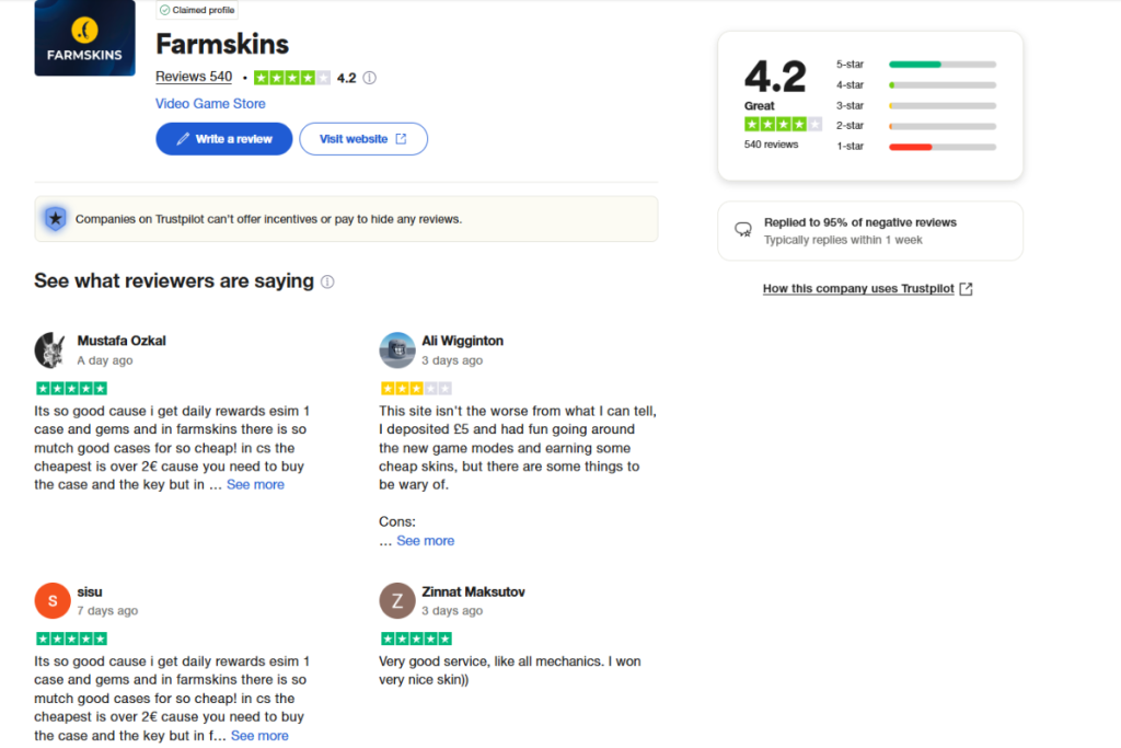 Farmskins Reviews
