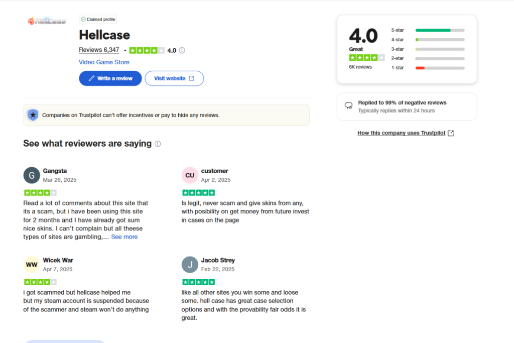Hellcase Reviews