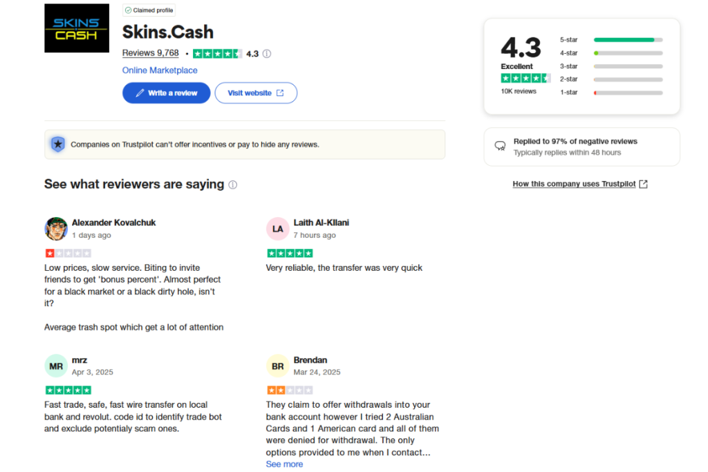 Skins.Cash Reviews