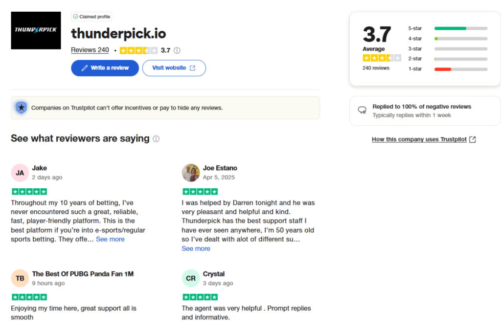 ThunderPick Reviews