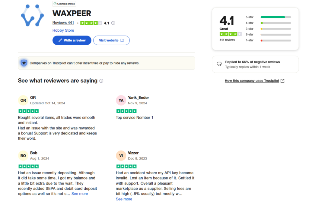 Waxpeer Reviews