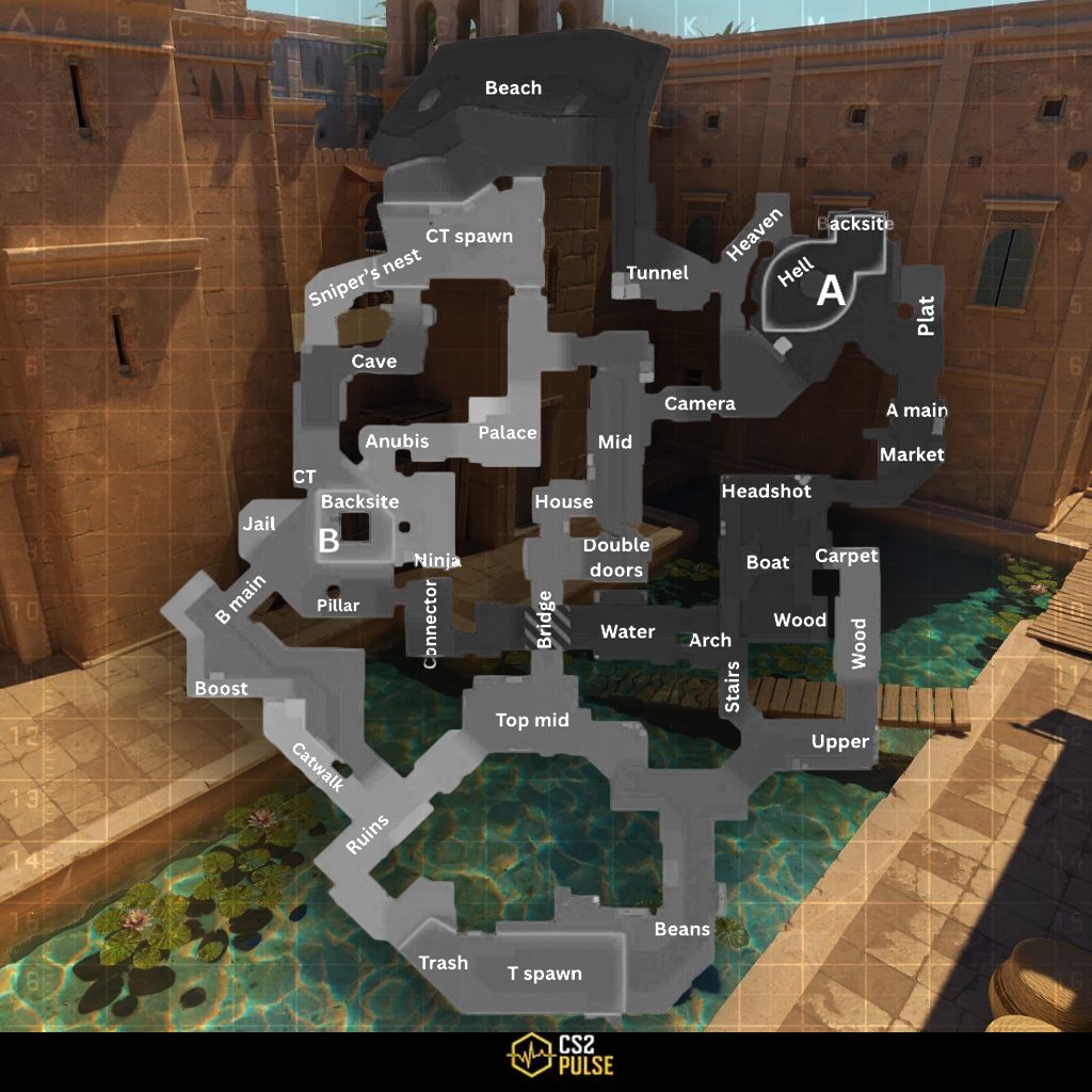 Anubis CS2 Callouts