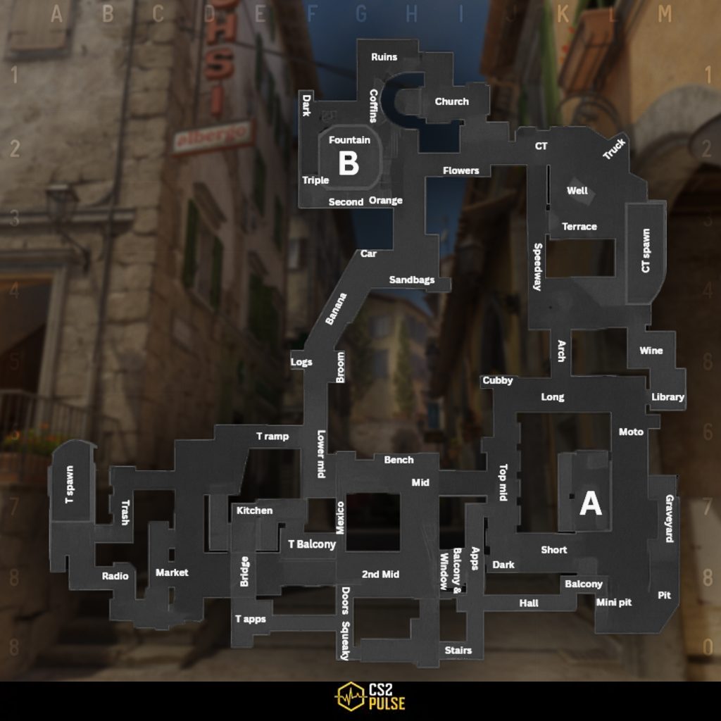 Inferno CS2 Callouts