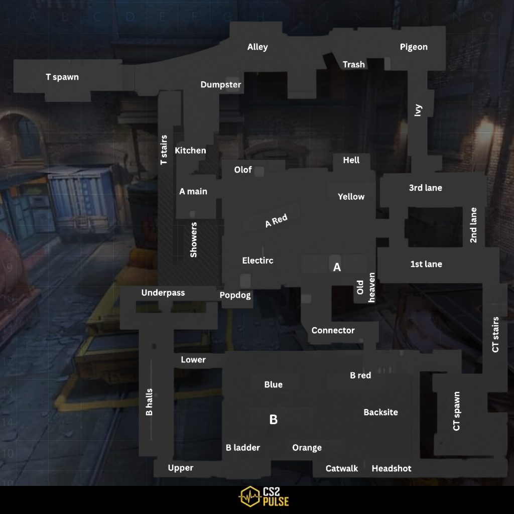 Train CS2 Callouts