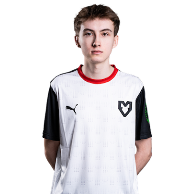 Q-Q CS2 Settings, Crosshair, Config & Gear (2025)