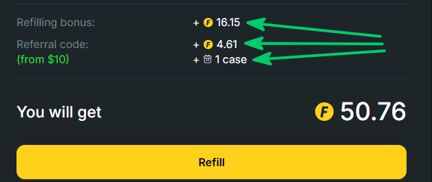CSGOFast Deposit Bonus