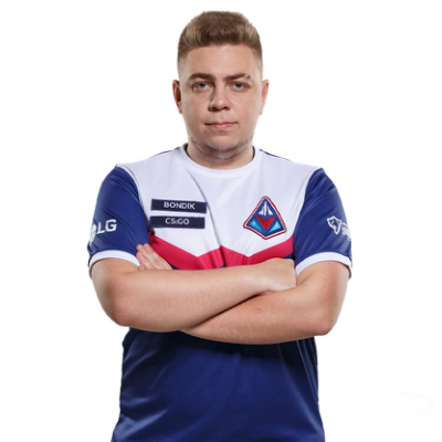 bondik